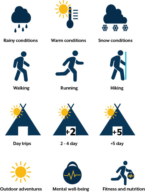 process of colour and font & logo